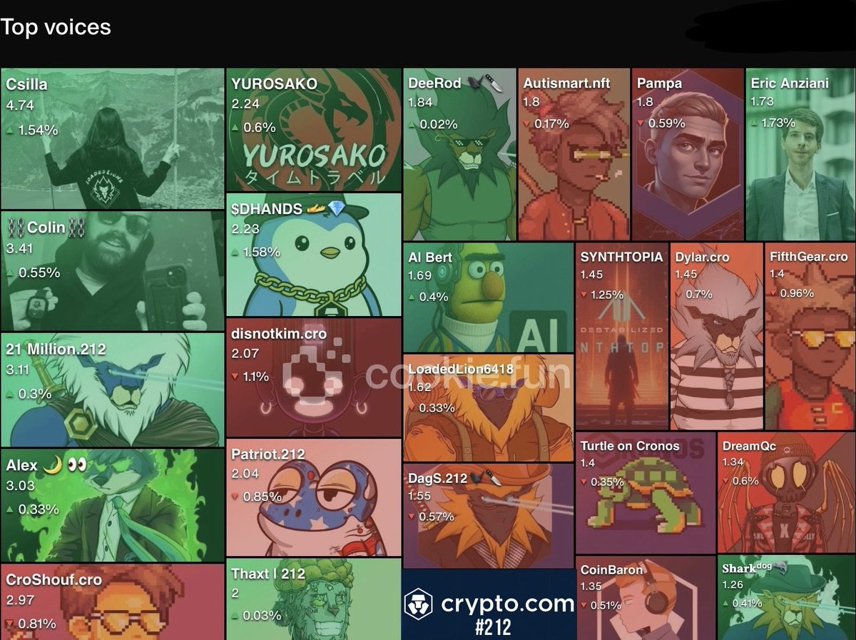 WE ARE UNSTOPPABLE 💪

#fftb #bornbrave #inevitable #212movement