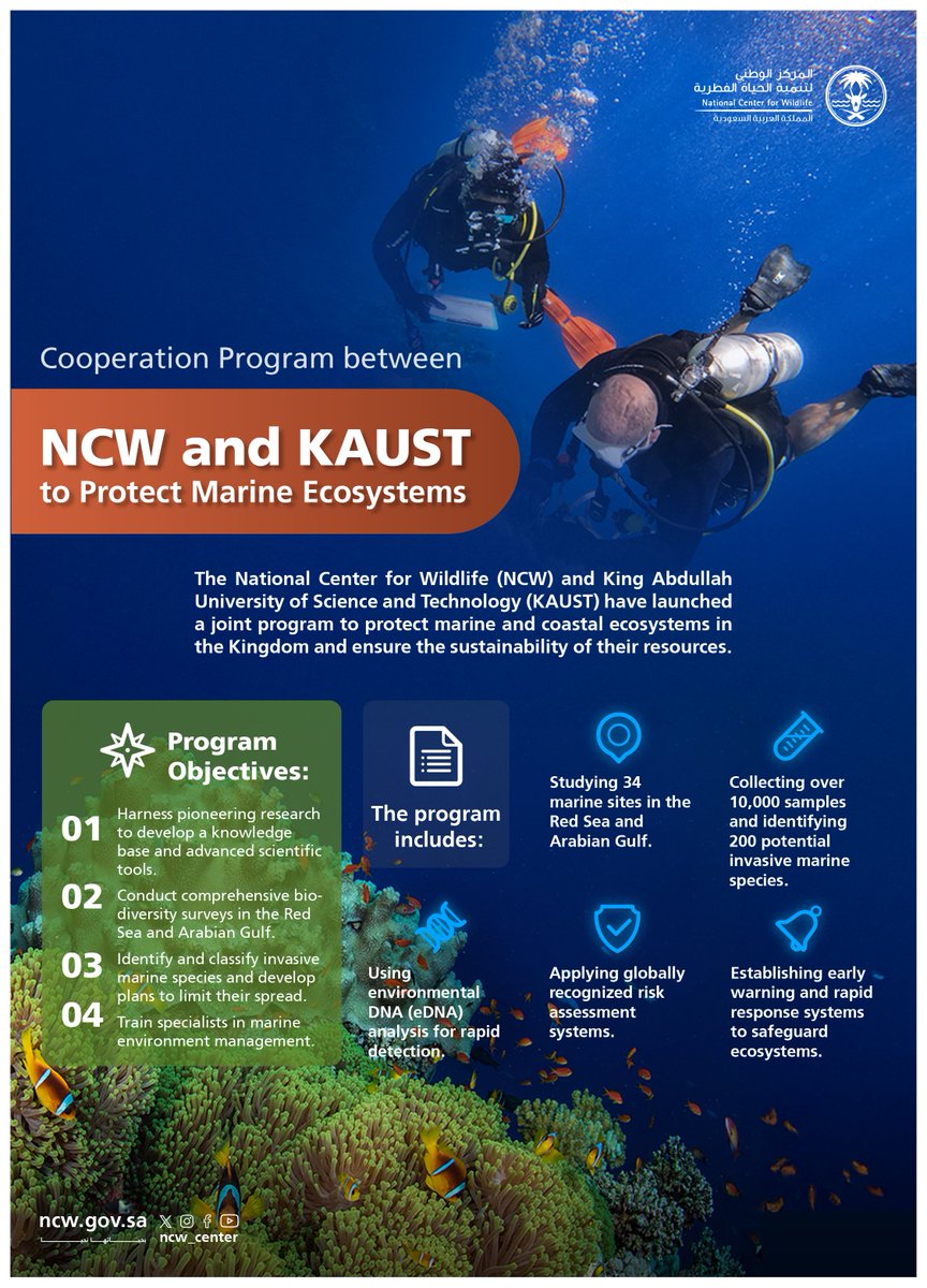 NCW and <a href="/KAUST_News/">KAUST</a> are collaborating to enhance research and field expertise: a project that will benefit the conservation of marine ecosystems and the sustainability of their resources.

#NurturedByNature