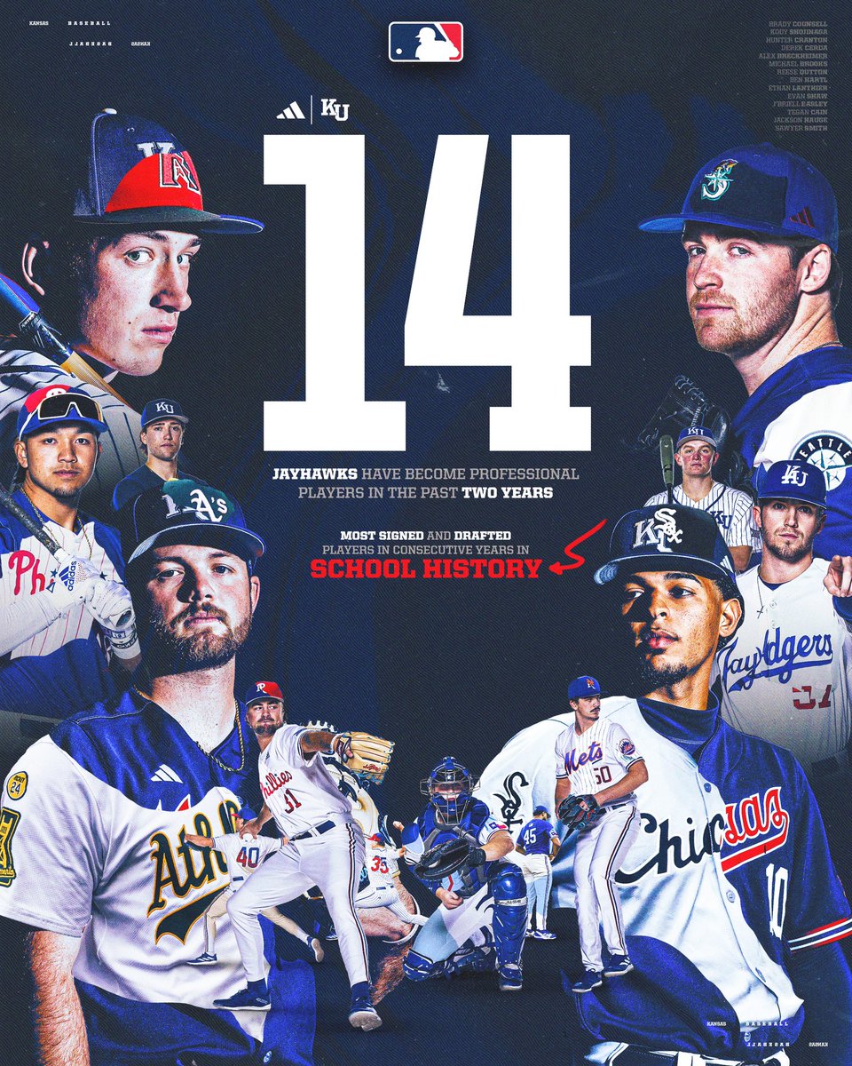 The road to the pros runs through Lawrence 📍

#RockChalk