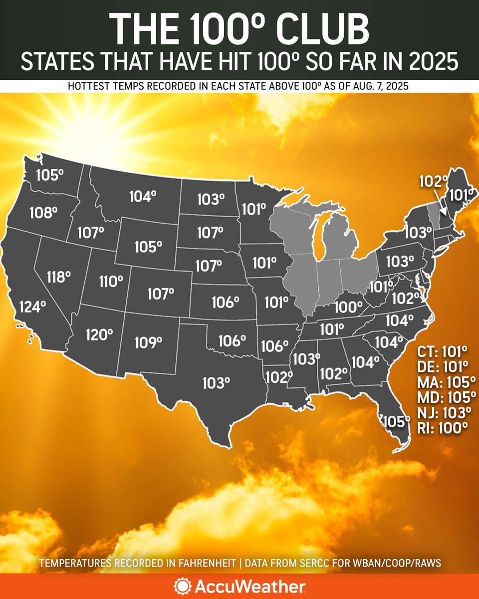 AccuWeather tweet media
