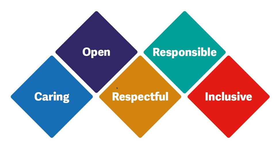 BCHC Recruitment tweet media