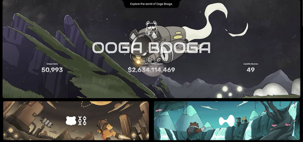 HOLY BUCKETS!!!

The new <a href="/0xoogabooga/">Ooga Booga</a> landing page is SEXY!!!! Love this! It shows the Berachain deployment as well as the brand new Hyper-EVM deployment!!! 

Definitely worth watching this animation a few times  
👉 oogabooga.io