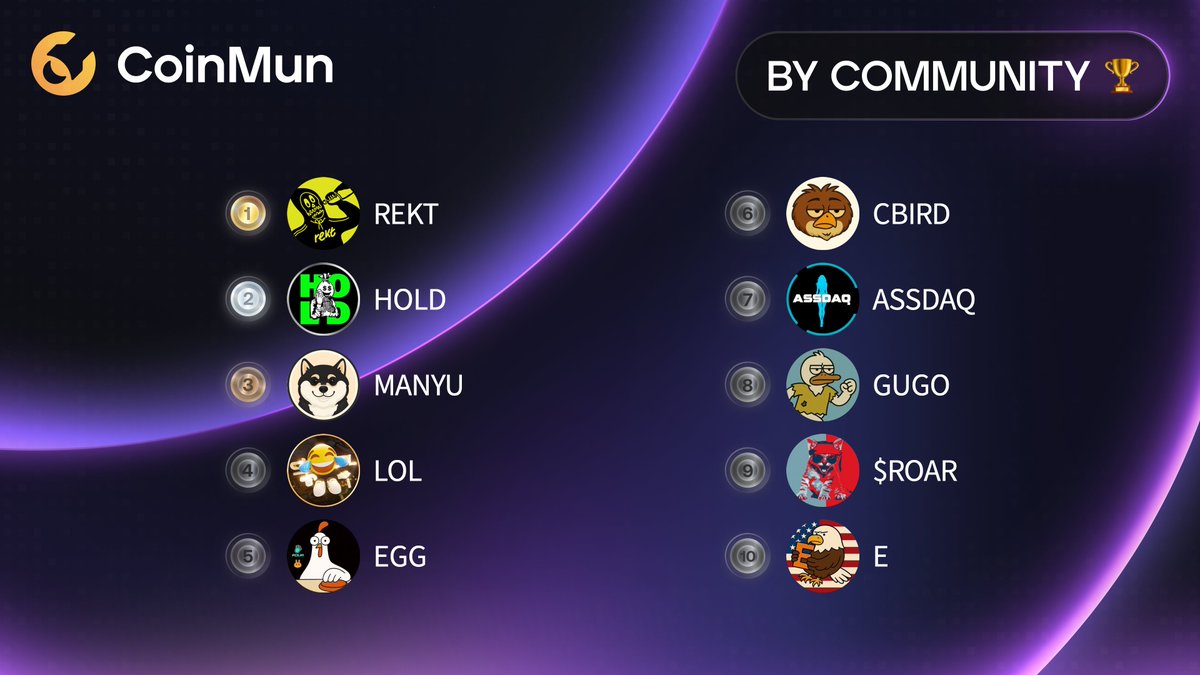 CoinMun tweet media