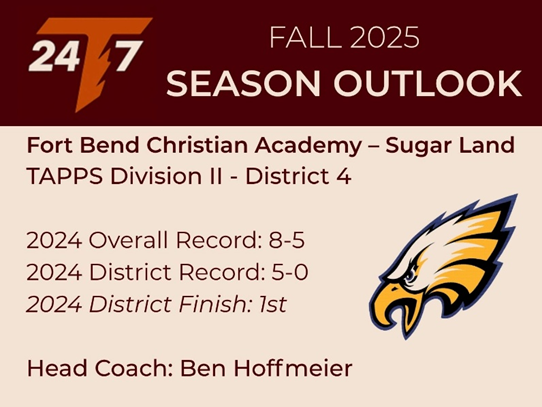 TAPPS 24/7 Football (@tapps247) on Twitter photo TAPPS Division II - District 4
Fort Bend Christian Academy - Sugar Land <a href="/FBCAathletics/">Fort Bend Christian Academy Athletics</a>
Head Coach: Ben Hoffmeier <a href="/Coach_Hoff28/">Ben Hoffmeier</a>
๐ 2025 Outlook
Fort Bend Christian begins the 2025 season under first-year head coach Ben Hoffmeier, who inherits a program that went unbeaten in TAPPS Division II - District 4
Fort Bend Christian Academy - Sugar Land <a href="/FBCAathletics/">Fort Bend Christian Academy Athletics</a>
Head Coach: Ben Hoffmeier <a href="/Coach_Hoff28/">Ben Hoffmeier</a>
๐ 2025 Outlook
Fort Bend Christian begins the 2025 season under first-year head coach Ben Hoffmeier, who inherits a program that went unbeaten in