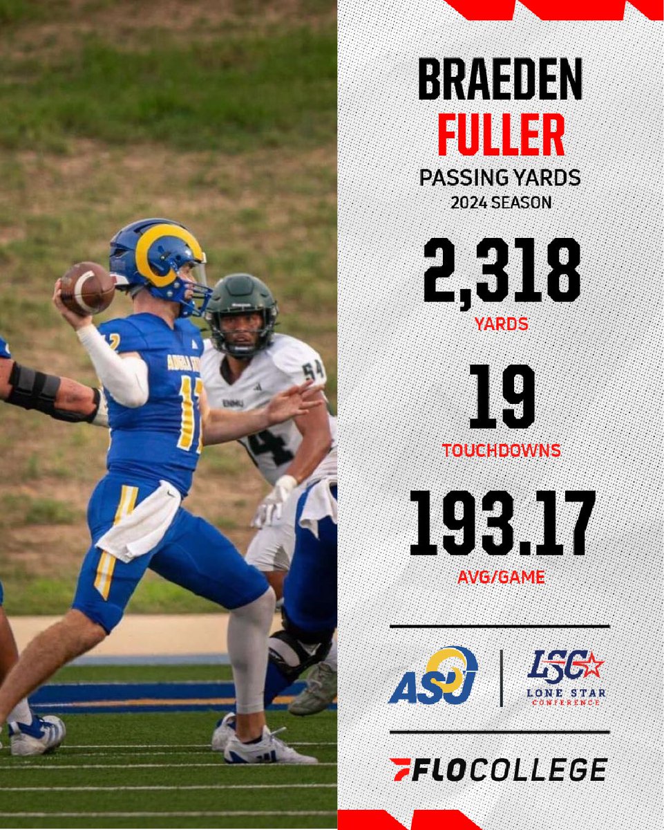 FloCollegeFB's tweet image. Watch out for Braeden Fuller this season😈

Angelo State’s QB shined in 2024 — and we’re fired up to see what he brings to the field in 2025! 

#LSCfb | @AngeloStateFB | @LoneStarConf