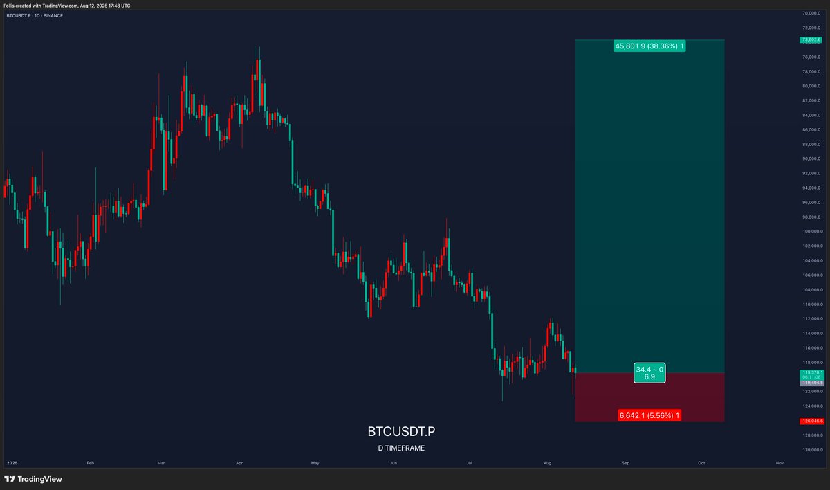 フ ォ リ ス tweet media