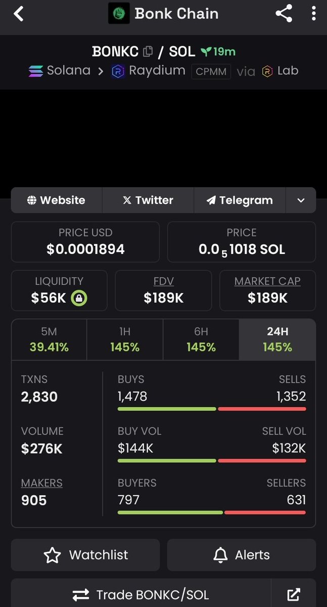 LMZjkn's tweet photo. $BONKC surged from $68K to $189K! 🚀
#Solana #Memecoin
DM to join my TG for the next big call! 📩
CA: CA2ywos6PpJ6JGNAUuDM6miarCip8dryJarG6i7JH4bonk
#Crypto #AlphaEdge https://t.co/gMg1bUumdR
