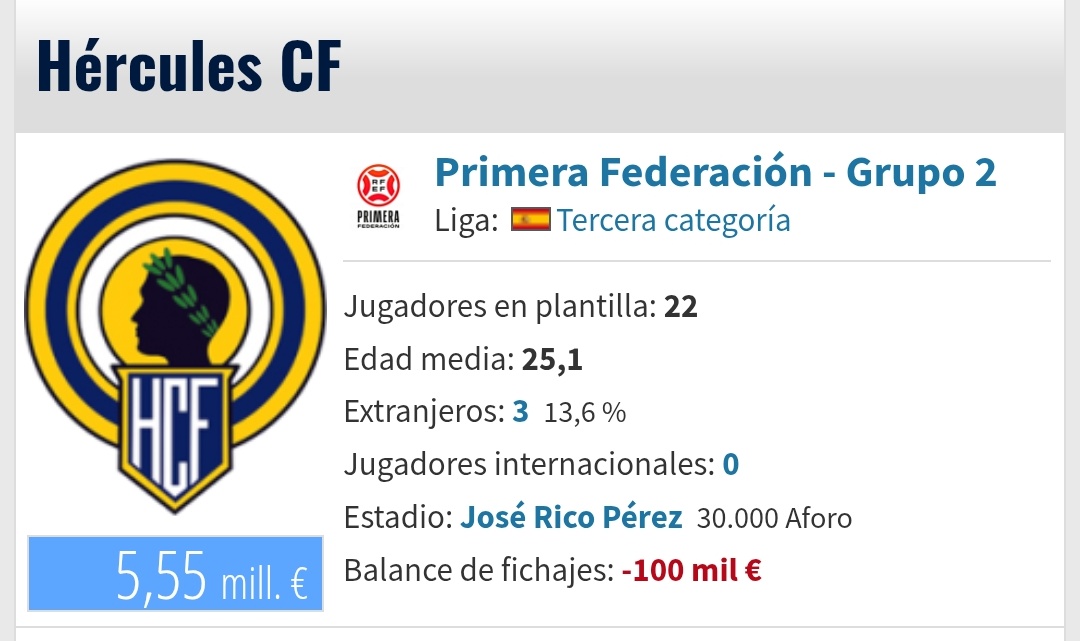 ELCHE CF ENFURECIDO 🌴 tweet media