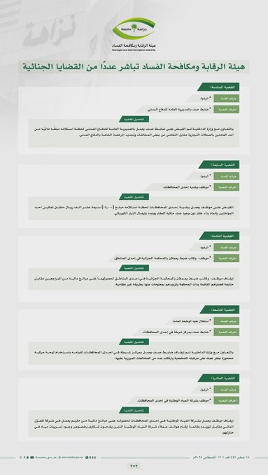 الصورة