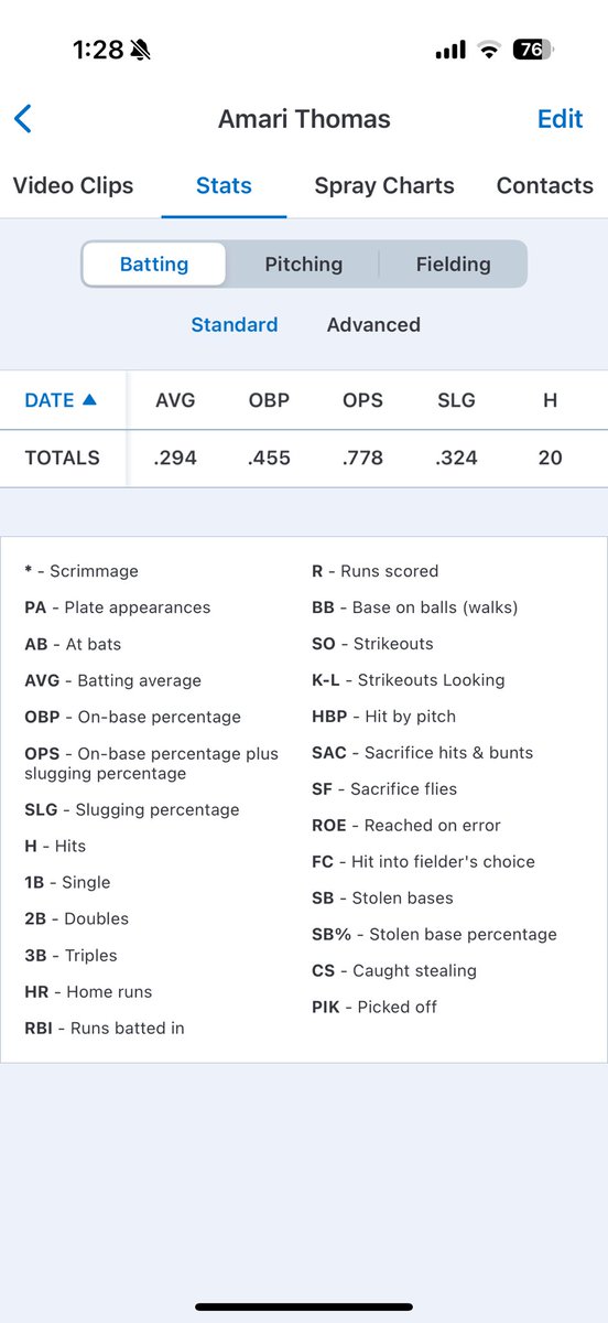 Amari Thomas tweet media