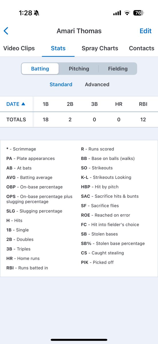 Amari Thomas tweet media