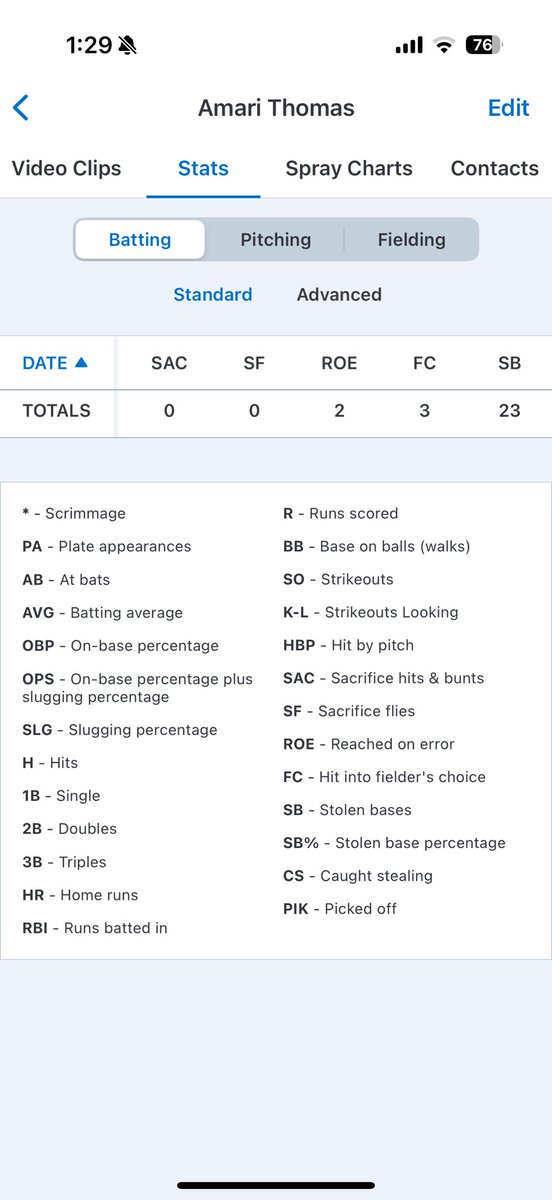 Amari Thomas tweet media