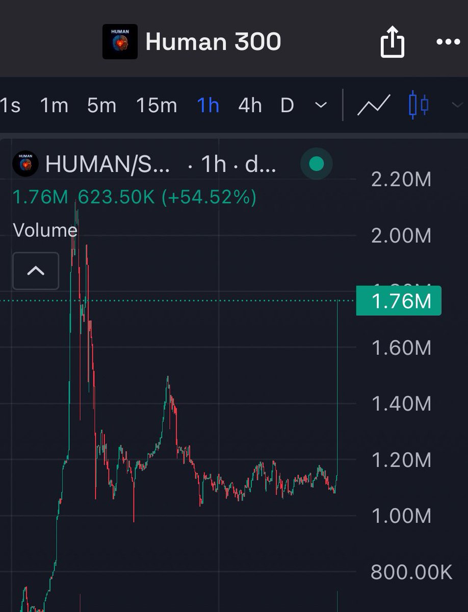 lynk0x's tweet photo. Did you listen? 😳 https://t.co/JcmJPt0WqA