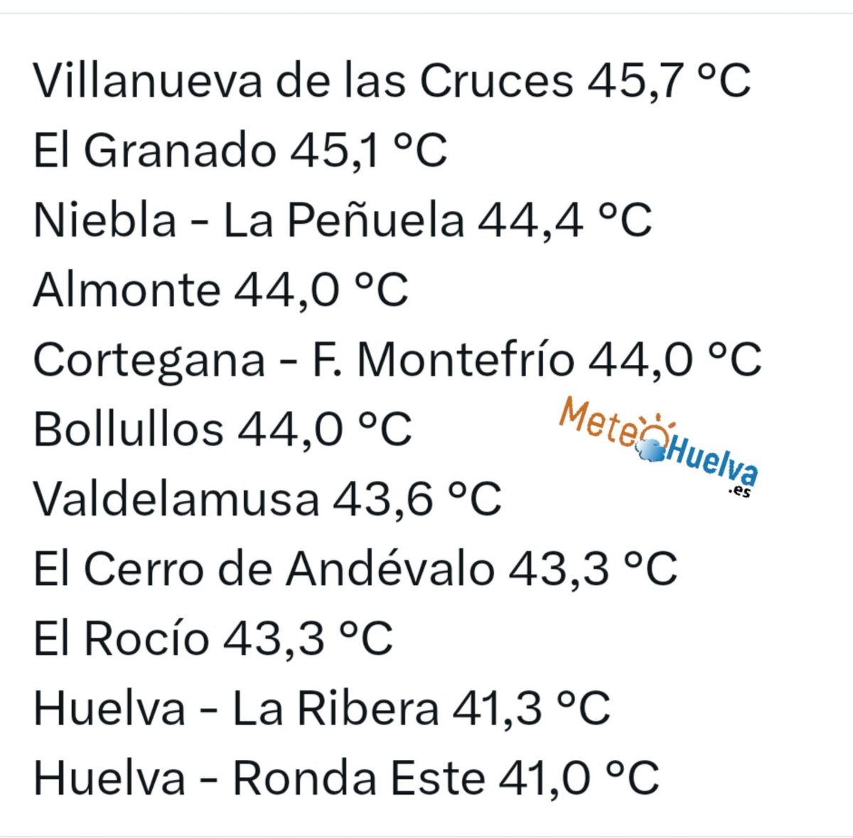 Meteohuelva's tweet photo. Estos son los registros más destacados hoy de temperaturas máximas en la provincia de Huelva: https://t.co/3Oa1Ybsxgq