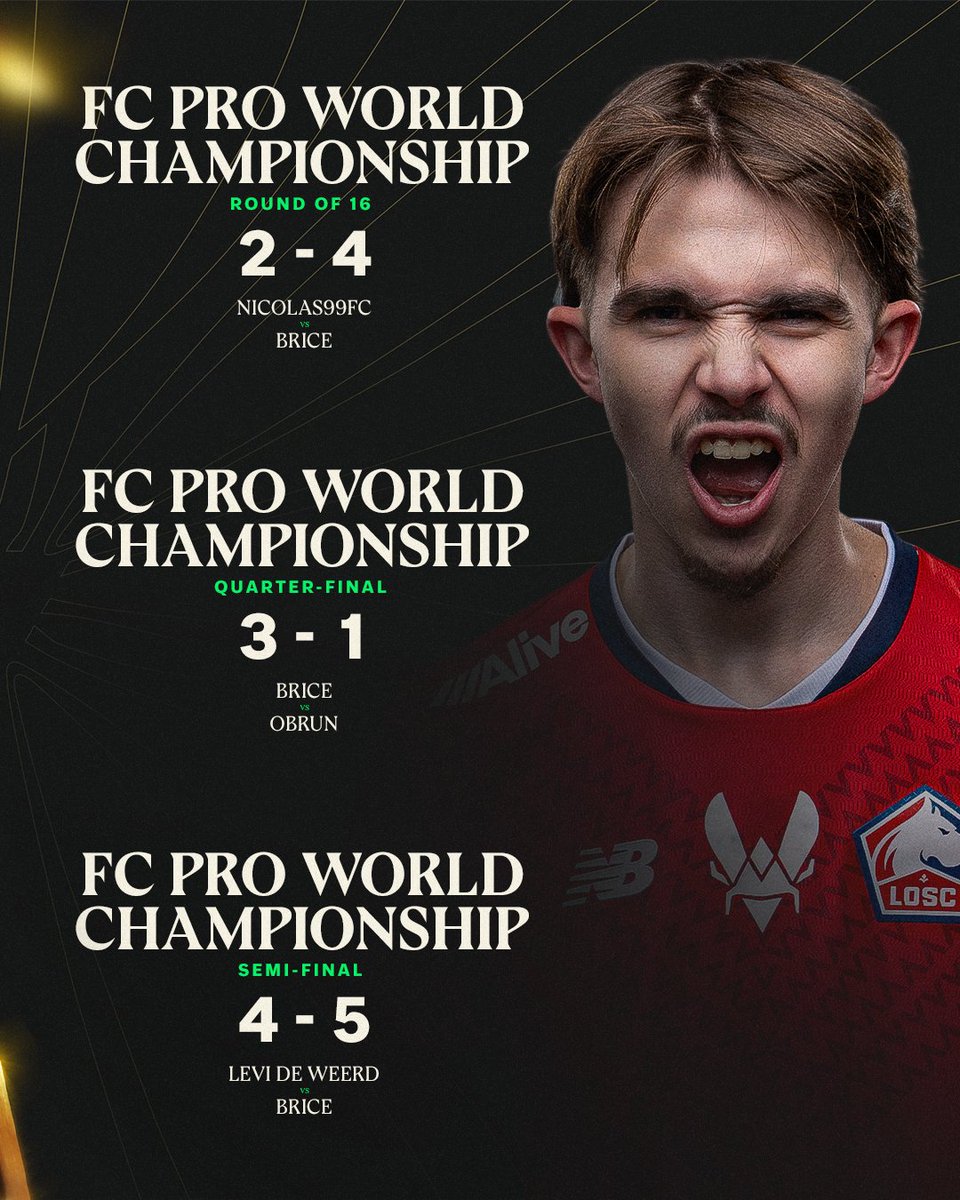 EASPORTSFCPro's tweet photo. A rising star indeed ⭐️

The run that took @Bricemsnn to the #FCPro World Championship Final 🔥 https://t.co/IiOJ7Stdye