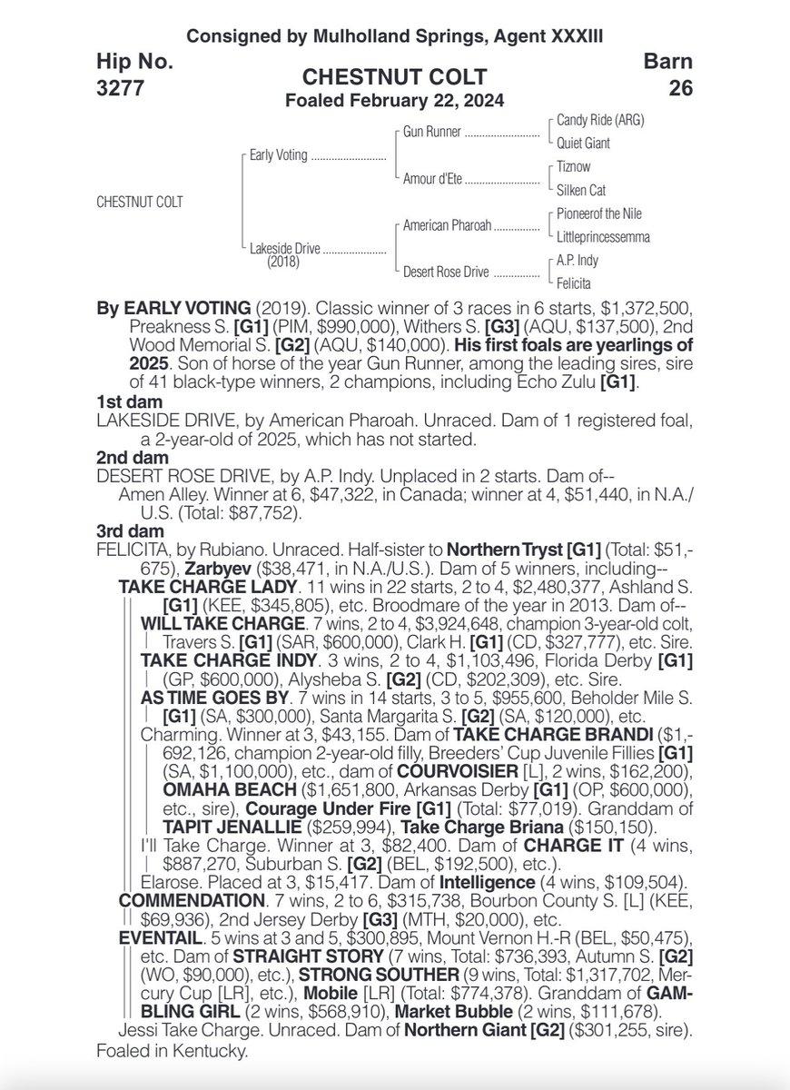 Justify👑 (@justify3107) on Twitter photo Can’t forget these guys too!
On paper these guys are just LAYERED with harmony and deep bloodlines 🎶
Despite being Book 5 offerings, these guys are some of the coolest bred
I absolutely understand why the later books at <a href="/keenelandsales/">Keeneland Sales</a> are the 🐐’s <a href="/DonatoLanni/">Donato Lanni</a> favorite!!! Can’t forget these guys too!
On paper these guys are just LAYERED with harmony and deep bloodlines 🎶
Despite being Book 5 offerings, these guys are some of the coolest bred
I absolutely understand why the later books at <a href="/keenelandsales/">Keeneland Sales</a> are the 🐐’s <a href="/DonatoLanni/">Donato Lanni</a> favorite!!!
