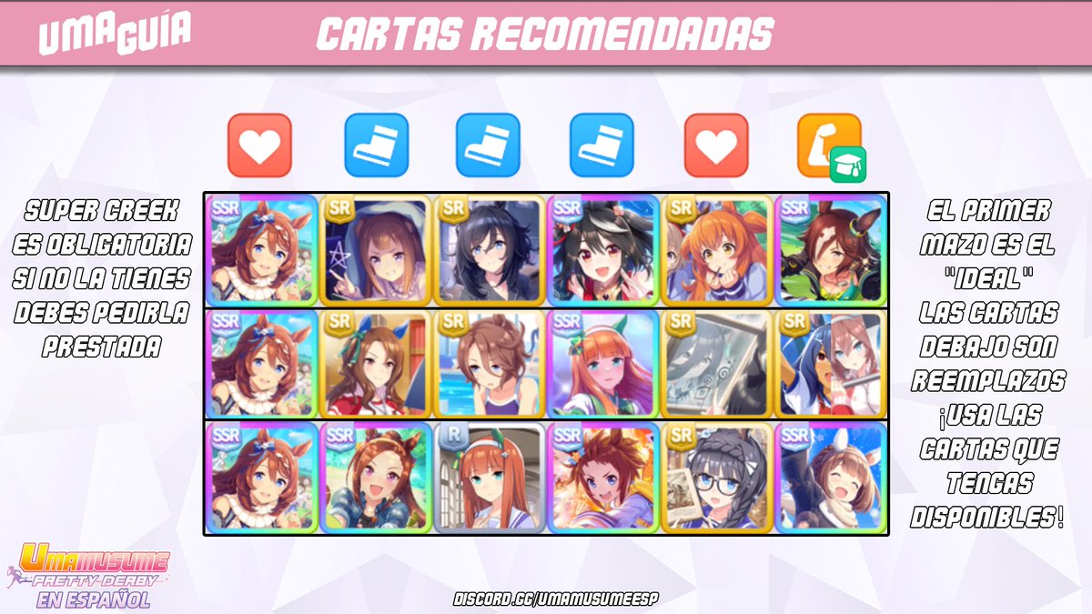 umamusume_esp's tweet photo. UMA GUÍA: Cartas recomendadas para la Taurus Cup 08/25

Super Creek es obligatoria al ser la Taurus Cup un evento de distancias medias, tanto la estadística de Stamina como su habilidad dorada de recuperación de Stamina son necesarias para una construcción competitiva

#umamusume https://t.co/LtuXyVVta3