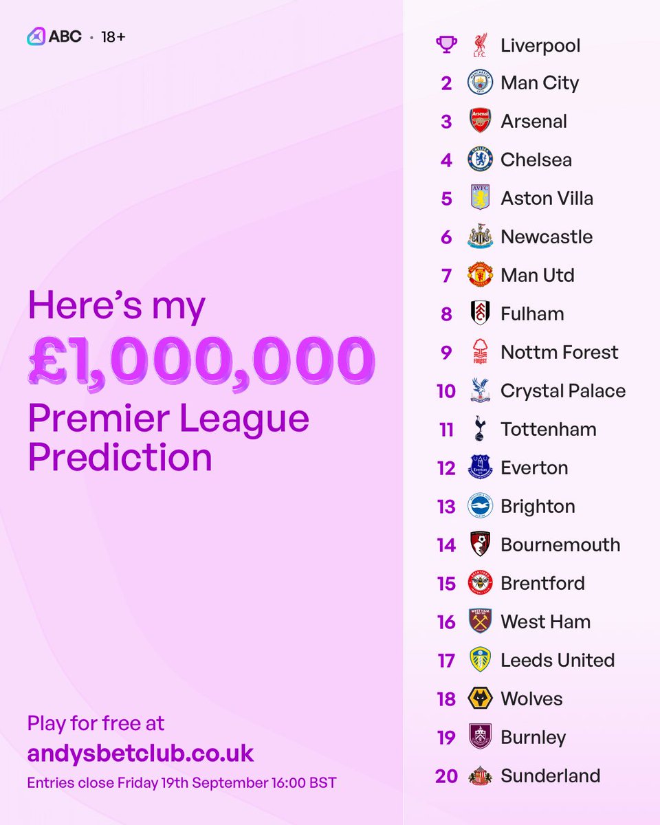 ChrisR_81's tweet photo. @AndyRobsonTips 👀 https://t.co/5k9BRNaZUl