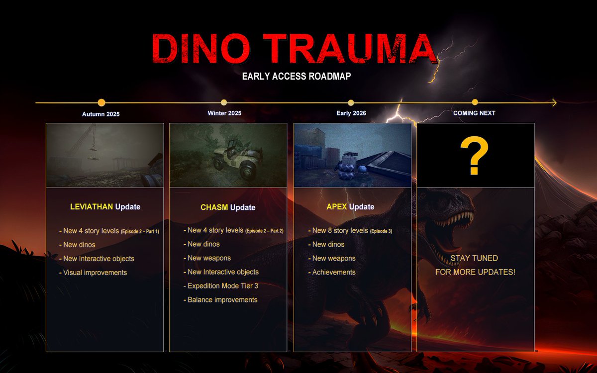 Phobia Interactive tweet media