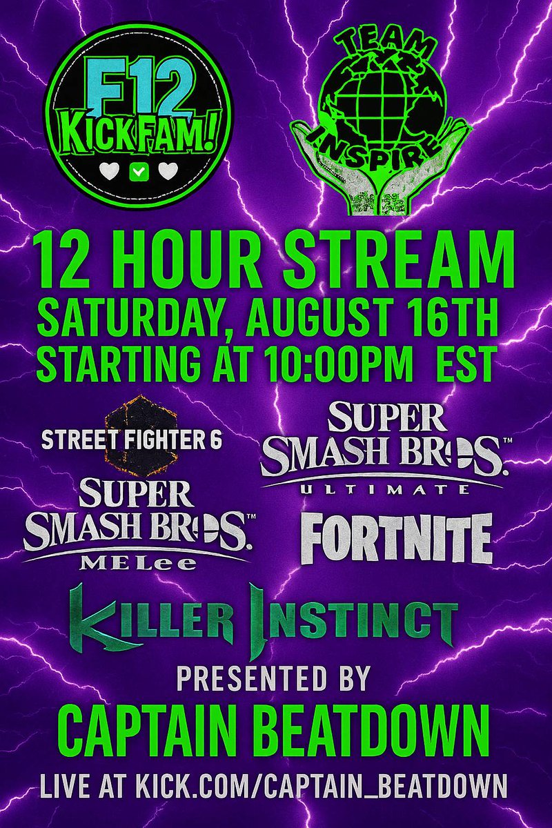 #ssbu #ssbuclips #captainfalcon #kickstreaming <a href="/TeamInspire__/">Team Inspire</a>  #teamf12