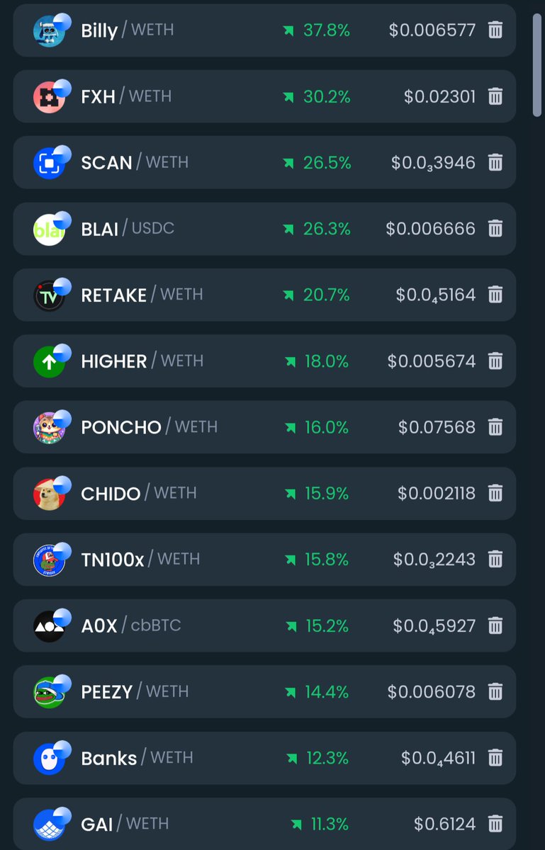 It's another green day on <a href="/base/">Base</a> 📈
What are you bullish on❓