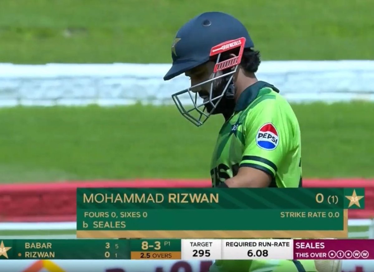 Heavily compromised on bowling and added 7 batters 

Still this batting lineup is crumbling. PATHETIC !

#WIvsPAK
