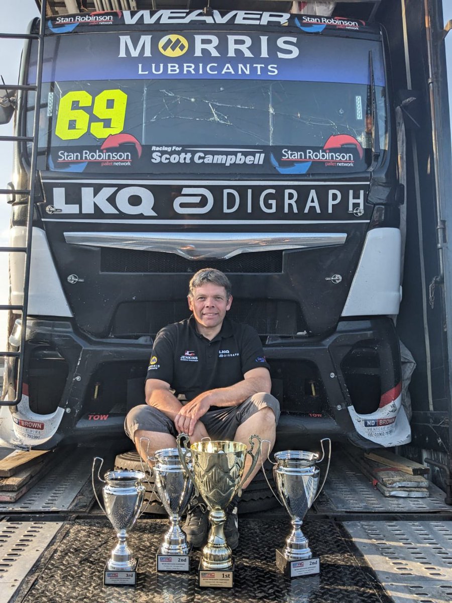 British Truck Racing Championship (@officialbtrc) on Twitter photo Plenty to smile about 😃
David Jenkins had his best weekend of the season at <a href="/DoningtonParkUK/">Donington Park</a>!
📸 <a href="/Morrisoil/">Morris Lubricants</a>
#BTRC Plenty to smile about 😃
David Jenkins had his best weekend of the season at <a href="/DoningtonParkUK/">Donington Park</a>!
📸 <a href="/Morrisoil/">Morris Lubricants</a>
#BTRC