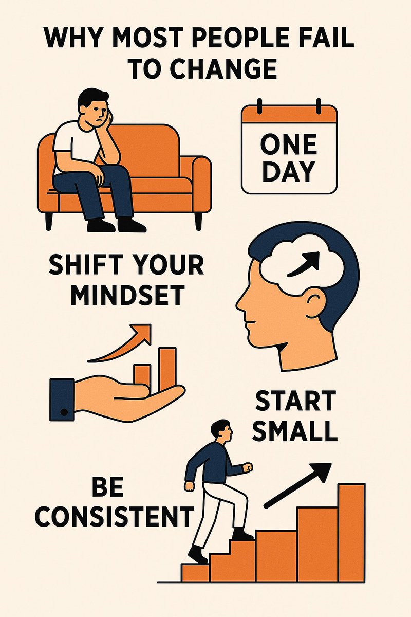 ChangeIn30 tweet media