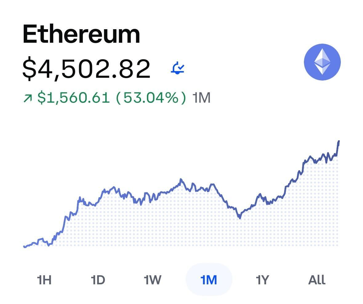 Opened my phone and saw this.