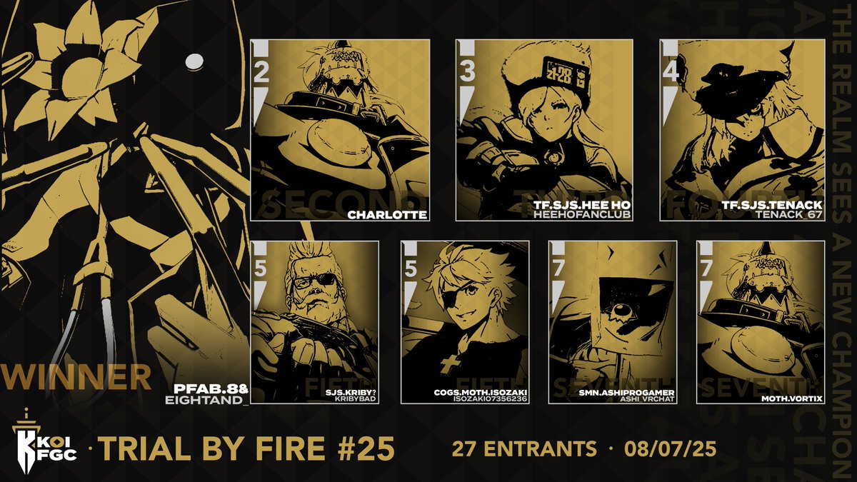 Kingdom of Illyria tweet media