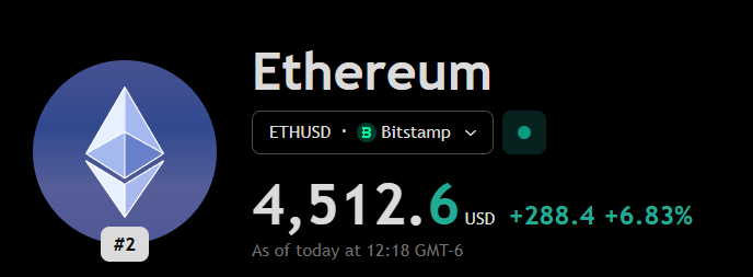 Hexologist31's tweet image. Ethereum ABOVE 4500!!!

Shheeesshhh!