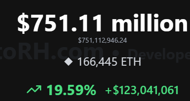 Ethereum ABOVE 4500!!!

Shheeesshhh!