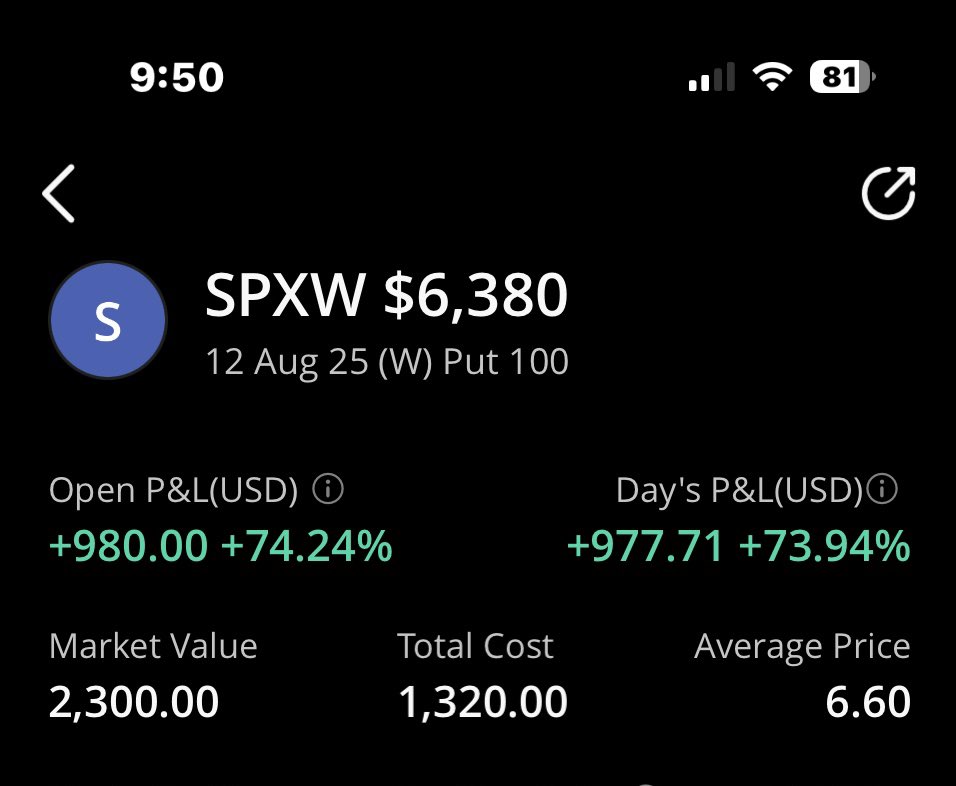 think.trade (@thinktrade_) on Twitter photo $SPX today in 2min . Thanks to that LVL <a href="/teachtradeX/">Teach.Trade</a> $SPX today in 2min . Thanks to that LVL <a href="/teachtradeX/">Teach.Trade</a>