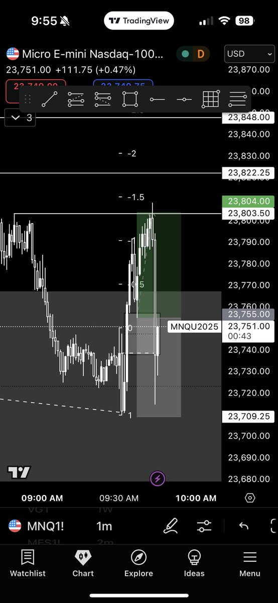 iles0801's tweet image. Damn