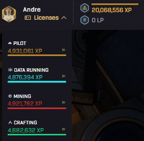 Everybody in @StarAtlas are talking about the new C4 update, but do you know what C4 means?

C4 is the codename for a major release featuring four important updates, all starting with the letter "C": Combat, Crafting Habs, Council Rank, and Claim Stakes. 

⚔️Combat
Combat will