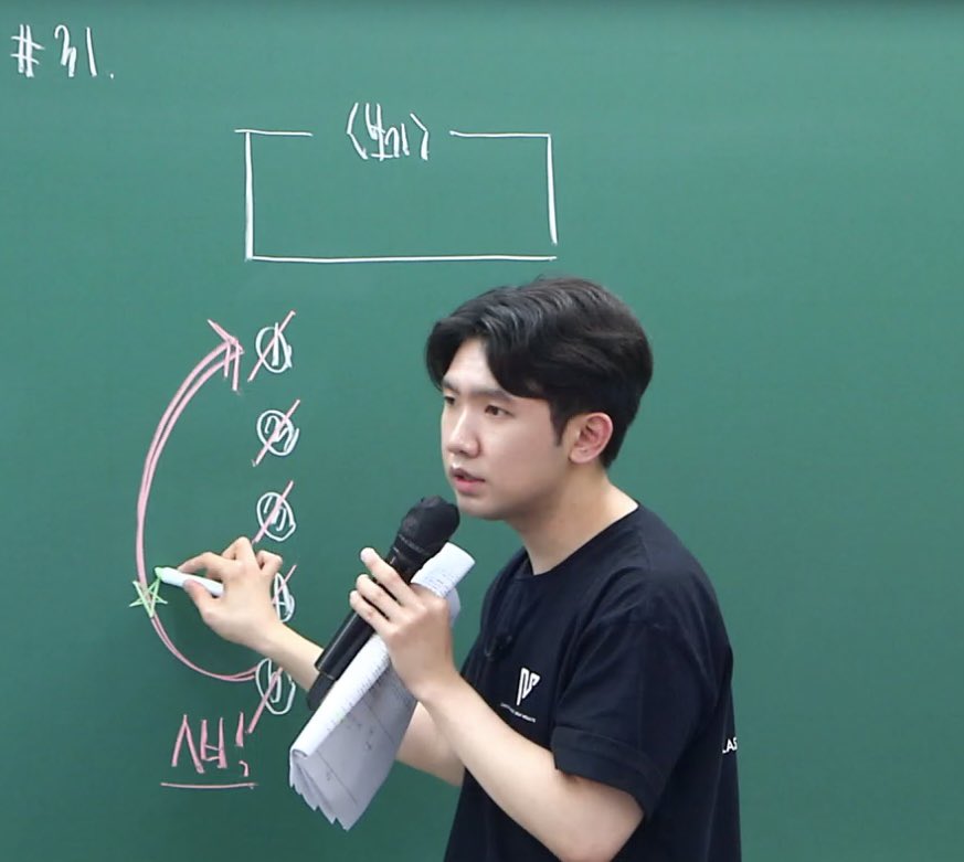 아름다워야 할 때를 알고
아름다워지는 강사는 
얼마나 아름다운가

모의고사해설<타이틀달때마다 기가막히게 예뻐서 실수로 캡쳐 너무 많이 하게됨..