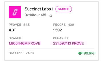 🔍 $PROVE Airdrop LIVE!
Secure your FREE $PROVE tokens and help scale Web3 with zero-knowledge infrastructure.
🔗 airdrop.succinctlab.com
#PROVE
