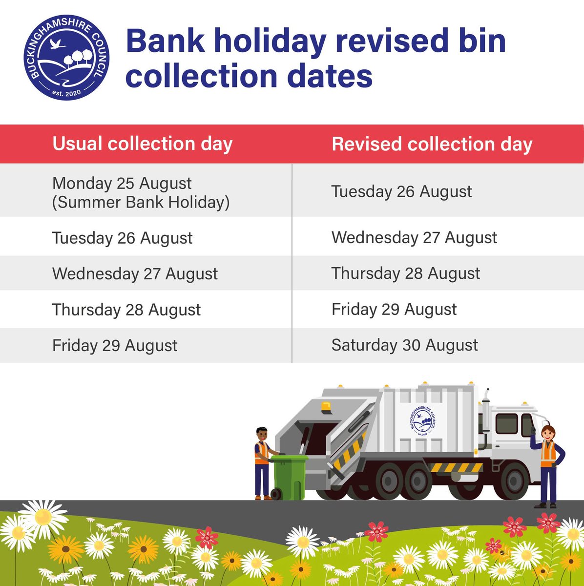 ♻️ Revised bin collections ♻️

With the Bank Holiday weekend at the end of August, there will be revised bin collection dates for the following week. Check below and see when your collection will be.