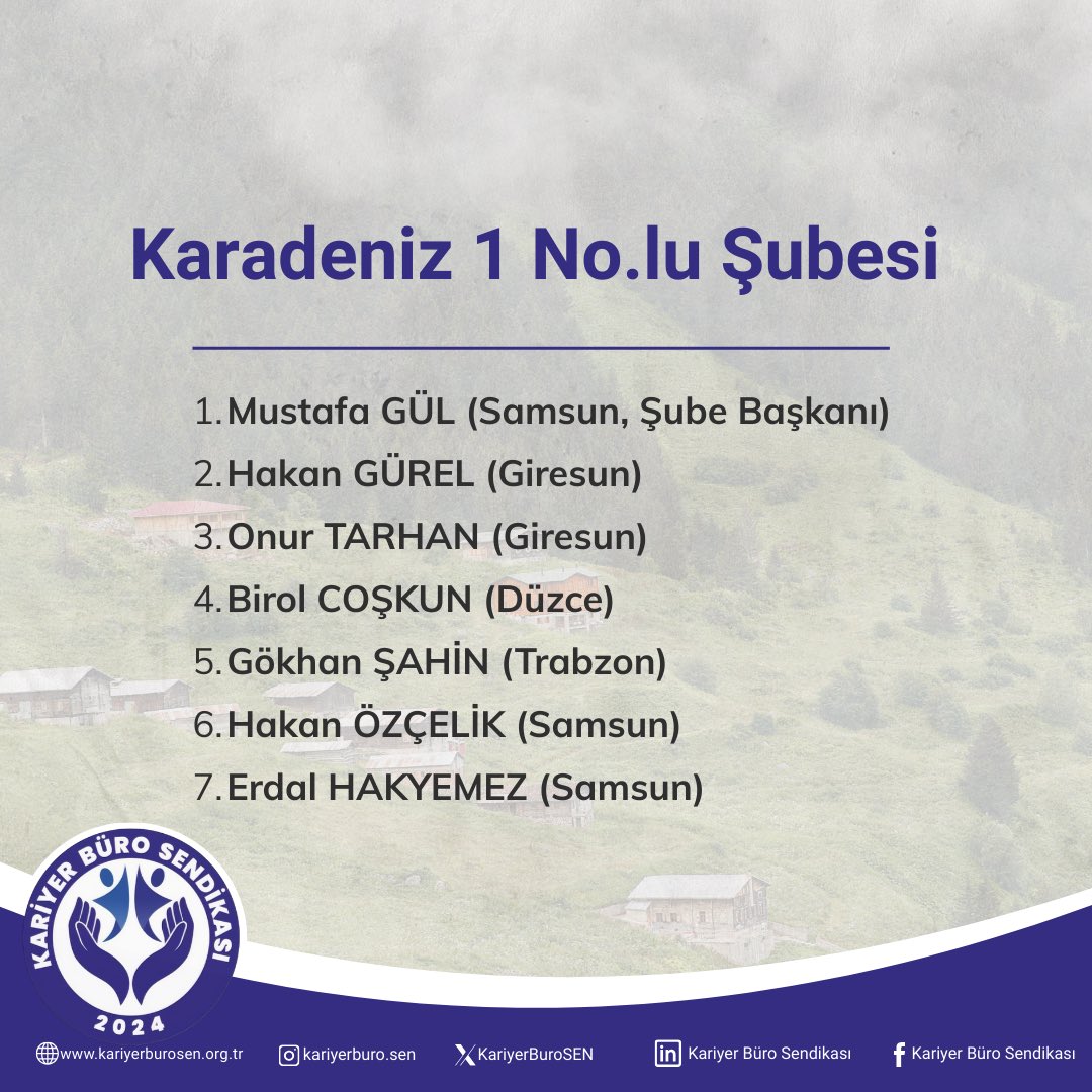Kariyer Büro-SEN (@kariyerburosen) on Twitter photo Kariyer Büro Sendikası Karadeniz Şubesi Açıldı
Kariyer Büro Sendikası olarak dalga dalga büyüyor, Türkiye’nin her bölgesinde emeğin sesi olmaya devam ediyoruz.
Şimdi de Karadeniz’in güçlü rüzgârını arkamıza alarak yeni şubemizi hayata geçiriyoruz.
Amacımız; kariyer meslek Kariyer Büro Sendikası Karadeniz Şubesi Açıldı
Kariyer Büro Sendikası olarak dalga dalga büyüyor, Türkiye’nin her bölgesinde emeğin sesi olmaya devam ediyoruz.
Şimdi de Karadeniz’in güçlü rüzgârını arkamıza alarak yeni şubemizi hayata geçiriyoruz.
Amacımız; kariyer meslek