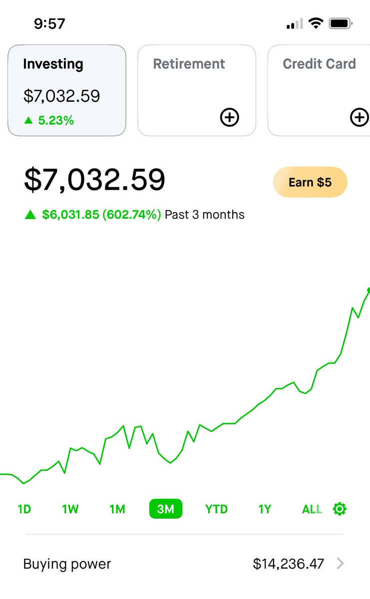 _Stewlander_'s tweet photo. Ok were cooking 🧑‍🍳 

+602% https://t.co/mIHqj8C4TQ