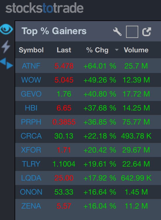 hackertrader0's tweet image. 