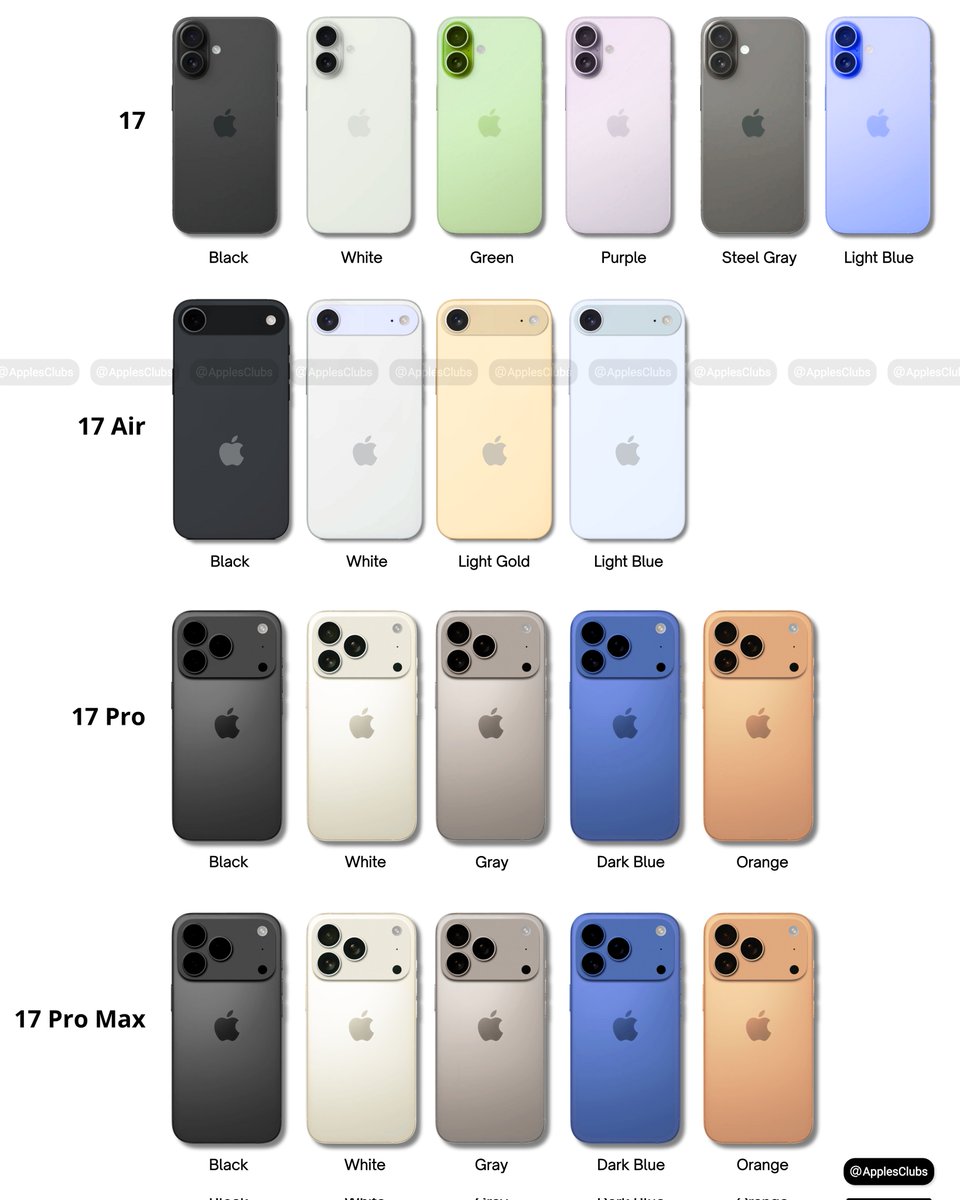 Apple Club tweet media