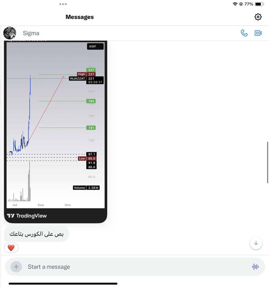 Whale trader tweet media
