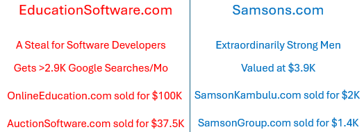 namejet's tweet image. NameJet - New Feature Domain Auctions are Starting. EDUCATIONSOFTWARE-COM and SAMSONS-COM are heading to auction.  These are from our exclusive inventory of high quality premium domains.  Click the link to learn more. mailchi.mp/namejet.com/na… Terms apply.