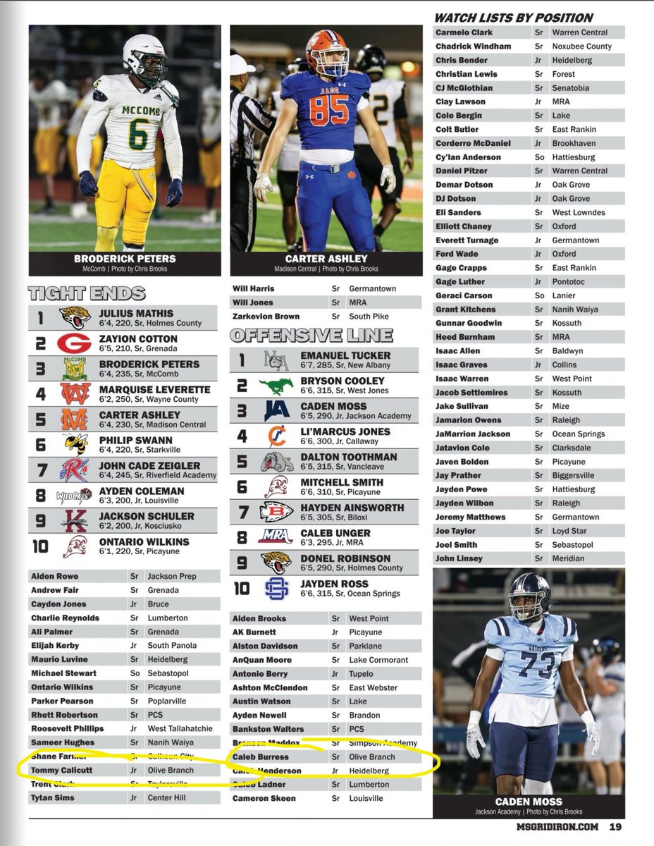 COACH T (@_coachjohnsonjr) on Twitter photo Thanks to <a href="/MSGRIDIRON/">Chris Brooks</a> & <a href="/bshields0244/">Brandon Shields</a> for the recognition of our student athletes here at <a href="/OB_football/">Olive Branch Football</a>
Let’s keep working fellas! #RTP
<a href="/marcusjr1005/">Marcus Jamison Jr.</a>
<a href="/tommy_callicut/">Tommy Callicut</a>
<a href="/calebburress77/">Caleb Burress</a> Thanks to <a href="/MSGRIDIRON/">Chris Brooks</a> & <a href="/bshields0244/">Brandon Shields</a> for the recognition of our student athletes here at <a href="/OB_football/">Olive Branch Football</a>
Let’s keep working fellas! #RTP
<a href="/marcusjr1005/">Marcus Jamison Jr.</a>
<a href="/tommy_callicut/">Tommy Callicut</a>
<a href="/calebburress77/">Caleb Burress</a>