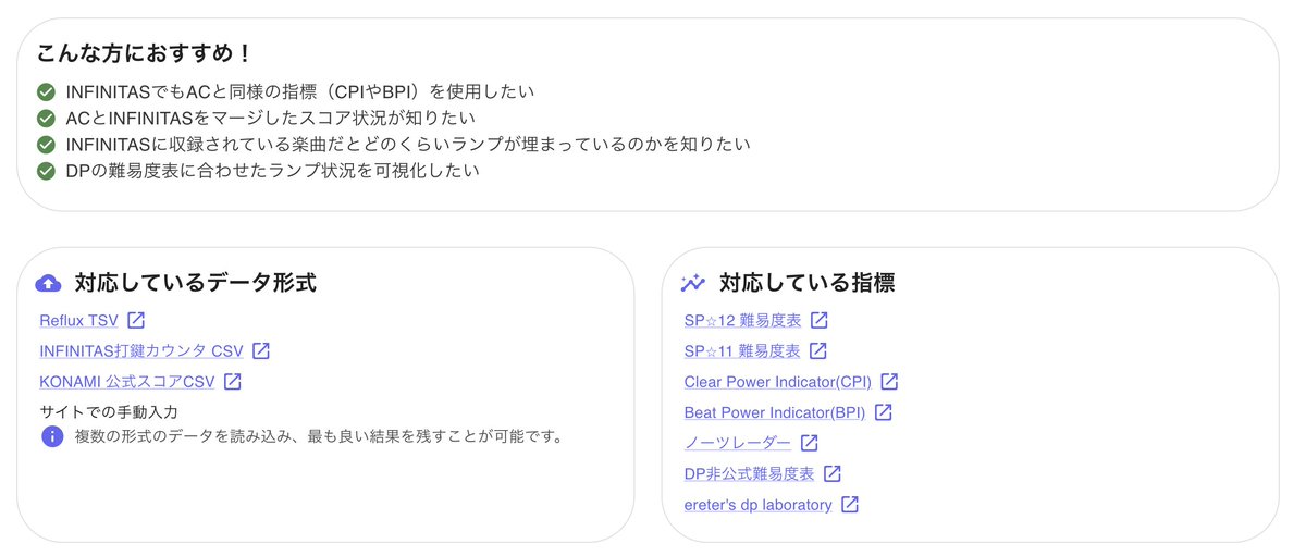ci_otoge's tweet image. beatmania IIDX向けのランプ・スコア管理ツールを公開しました！
AC・INFINITASのプレイデータCSVや手動入力のスコアを統合して管理できます。

chinimuruhi.github.io/INFINITAS-Scor…

#inf_sv