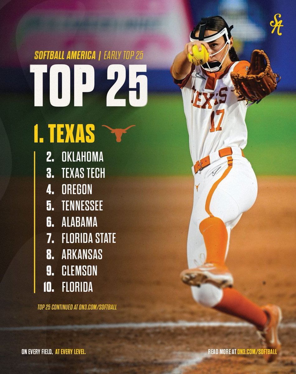 SoftbalAmerica's tweet photo. Our @gray_robertson takes his crack at an Early Top 25 poll. Do you agree or disagree with his rankings? 

https://t.co/F91Sxv7PrG https://t.co/TxY8R34UiK
