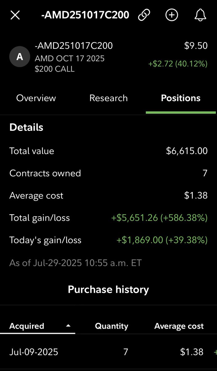 DukeOfPaducah1's tweet photo. Very happy with my @GloStox subscription! 🔥📈💰

All of my trades have been winners starting with the first one $AMD

The private WhatsApp group with daily Trades from the founders is the best stock picking group I’ve found to date. https://t.co/xShmw11rzg