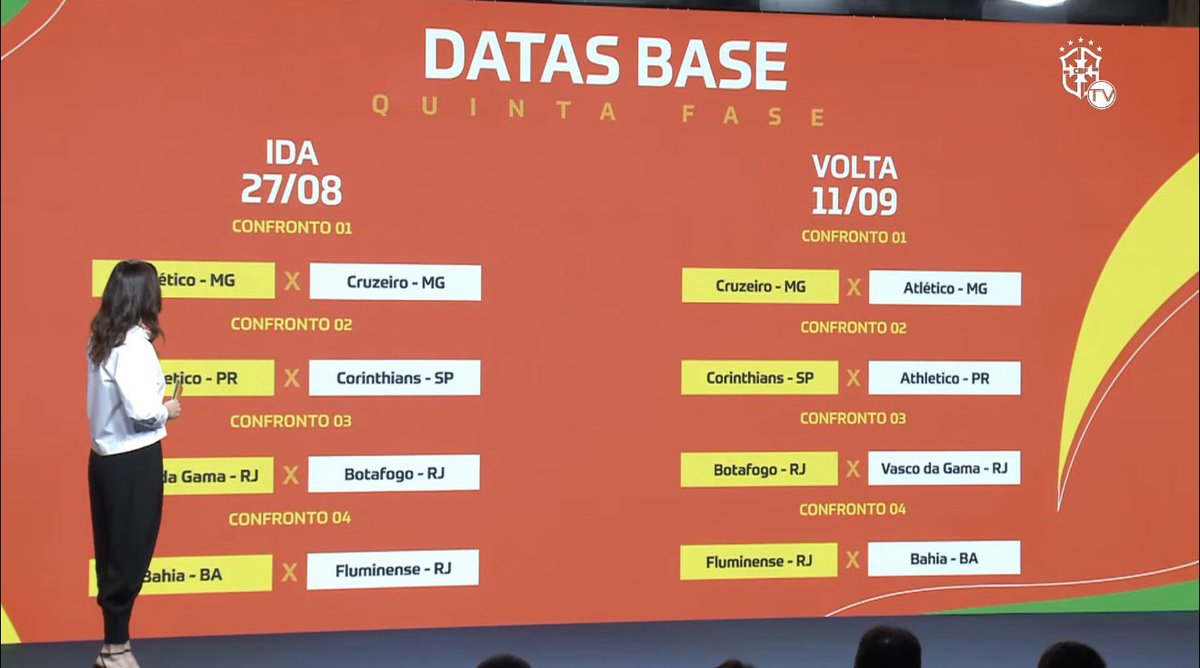 futebol_info's tweet photo. ⚠️ Definidos os mandos de campo das quartas de final da Copa do Brasil:

- ATLÉTICO-MG x CRUZEIRO:
Ida: Arena MRV
Volta: Mineirão

- ATHLETICO x CORINTHIANS:
Ida: Arena da Baixada
Volta: Neo Química Arena

- VASCO x BOTAFOGO:
Ida: São Januário
Volta: Nilton Santos

- BAHIA x FLUMINENSE:
Ida: Fonte Nova
Volta: Maracanã

📸 CBF TV