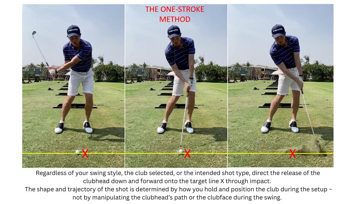 golfstrokeguru tweet picture